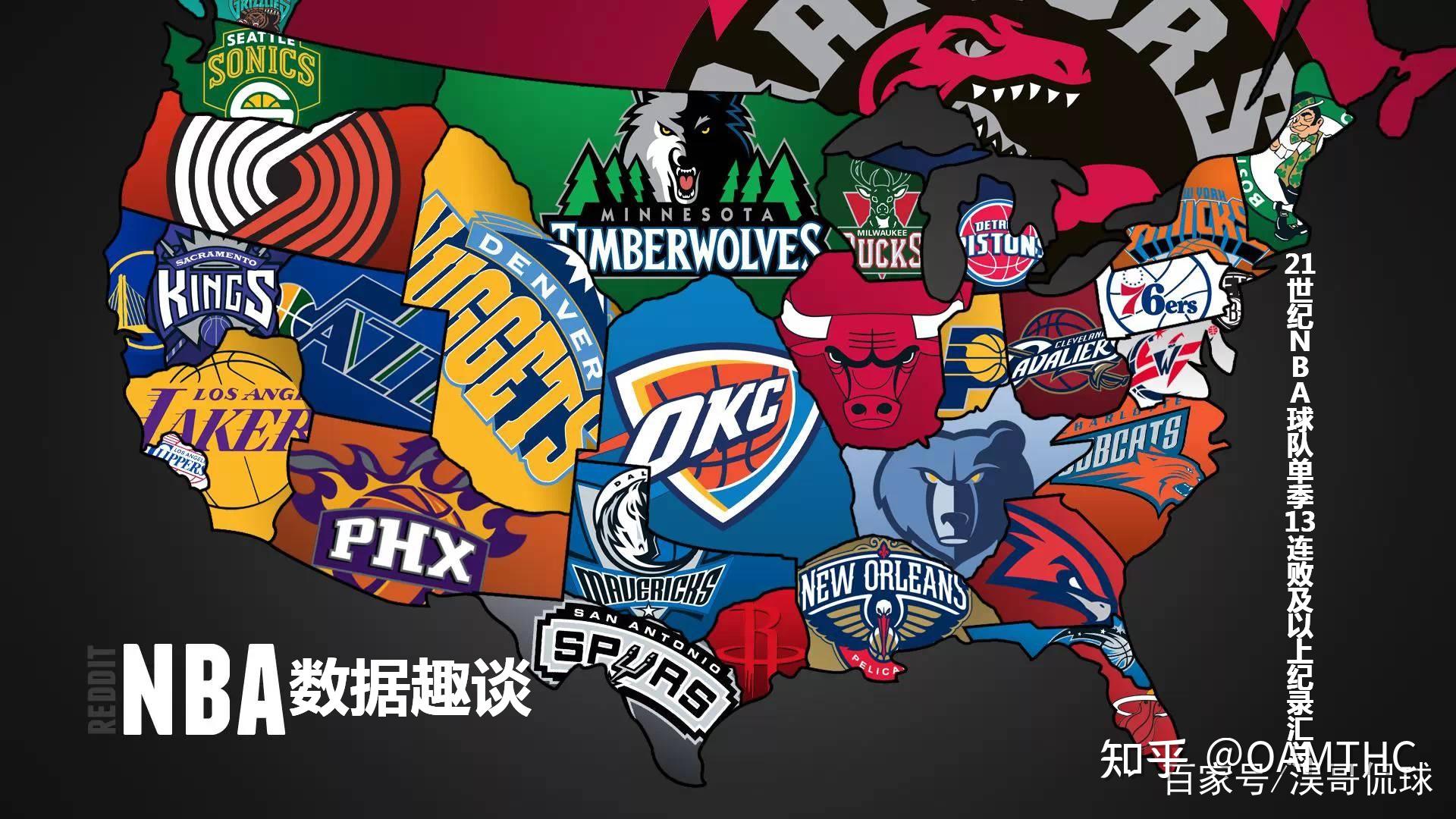 阿森纳的未 阿森纳的未